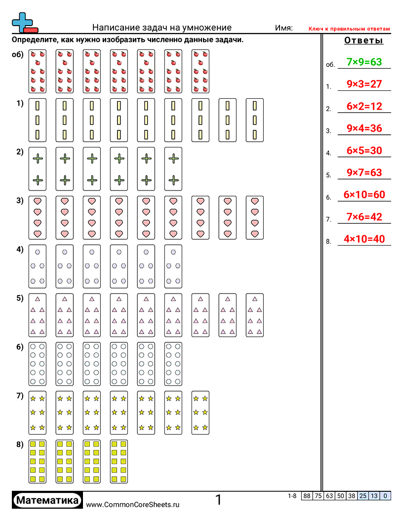 Рабочие Листы на Умножение - запись-уравнений-умножения worksheet