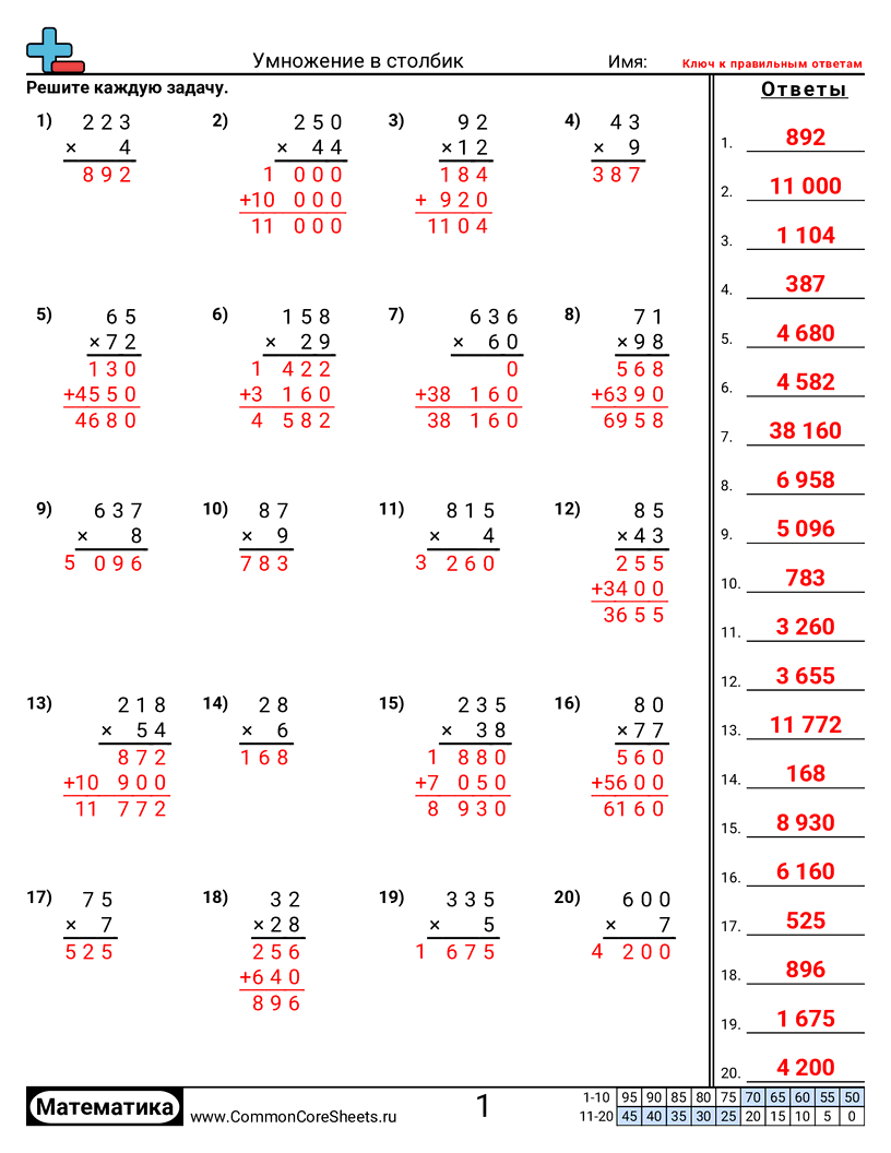 Рабочие Листы на Умножение - вертикально-2-значное-x-1-значное worksheet