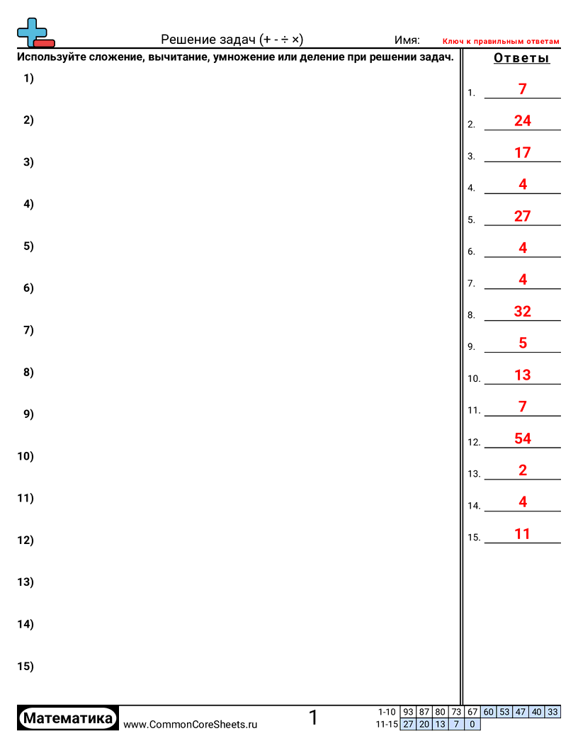 Рабочие Листы с Многоступенчатыми Задачами - решение-смешанных-задач worksheet