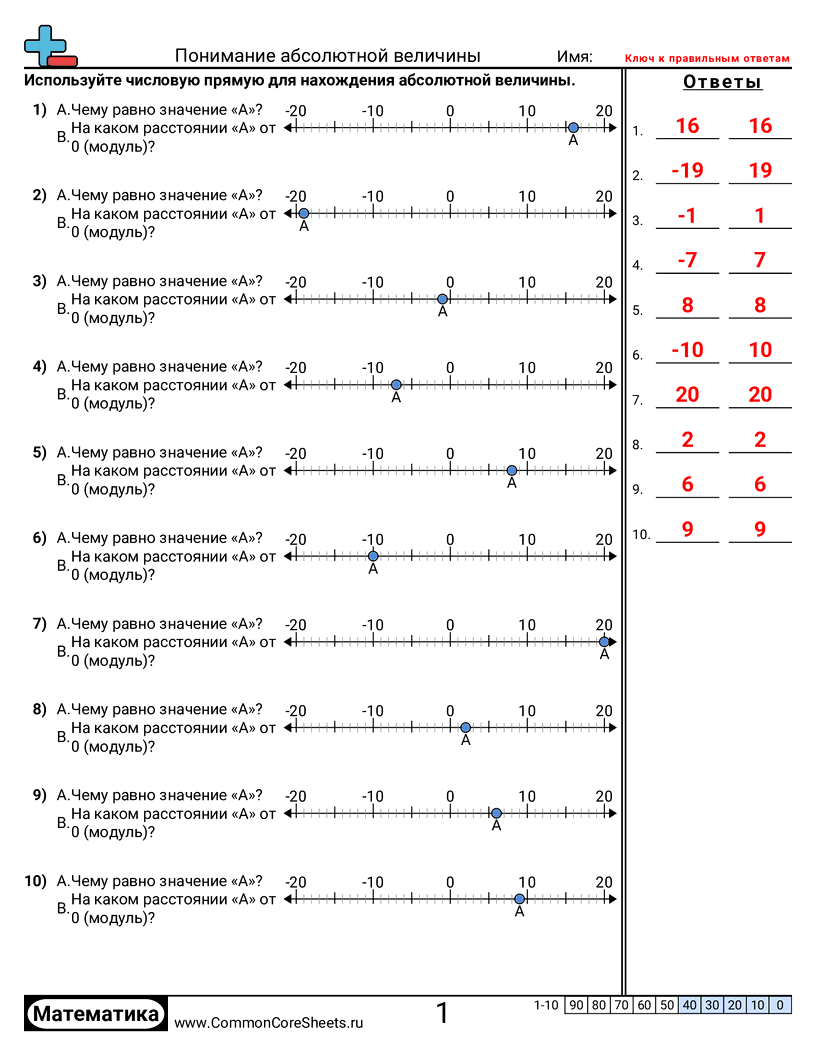 Рабочие Листы с Отрицательными Числами - понимание-модуля worksheet