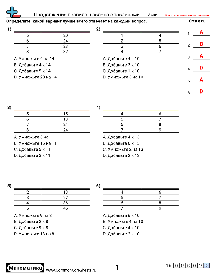 Рабочие Листы с Числовыми Цепочками и Функциональными Машинами - 727 worksheet