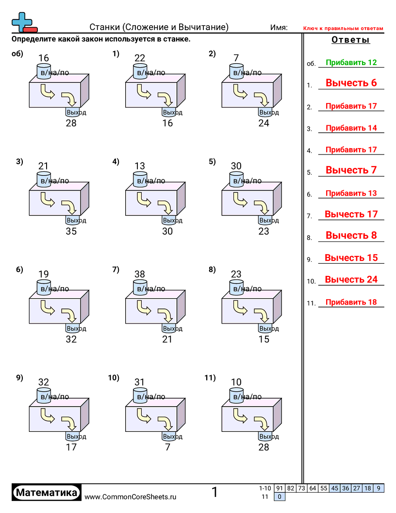 Рабочие Листы с Числовыми Цепочками и Функциональными Машинами - сложение-и-вычитание-в-пределах-50 worksheet