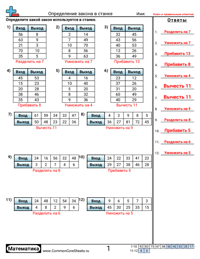Рабочие Листы с Числовыми Цепочками и Функциональными Машинами - определение-формулы-станка-или worksheet