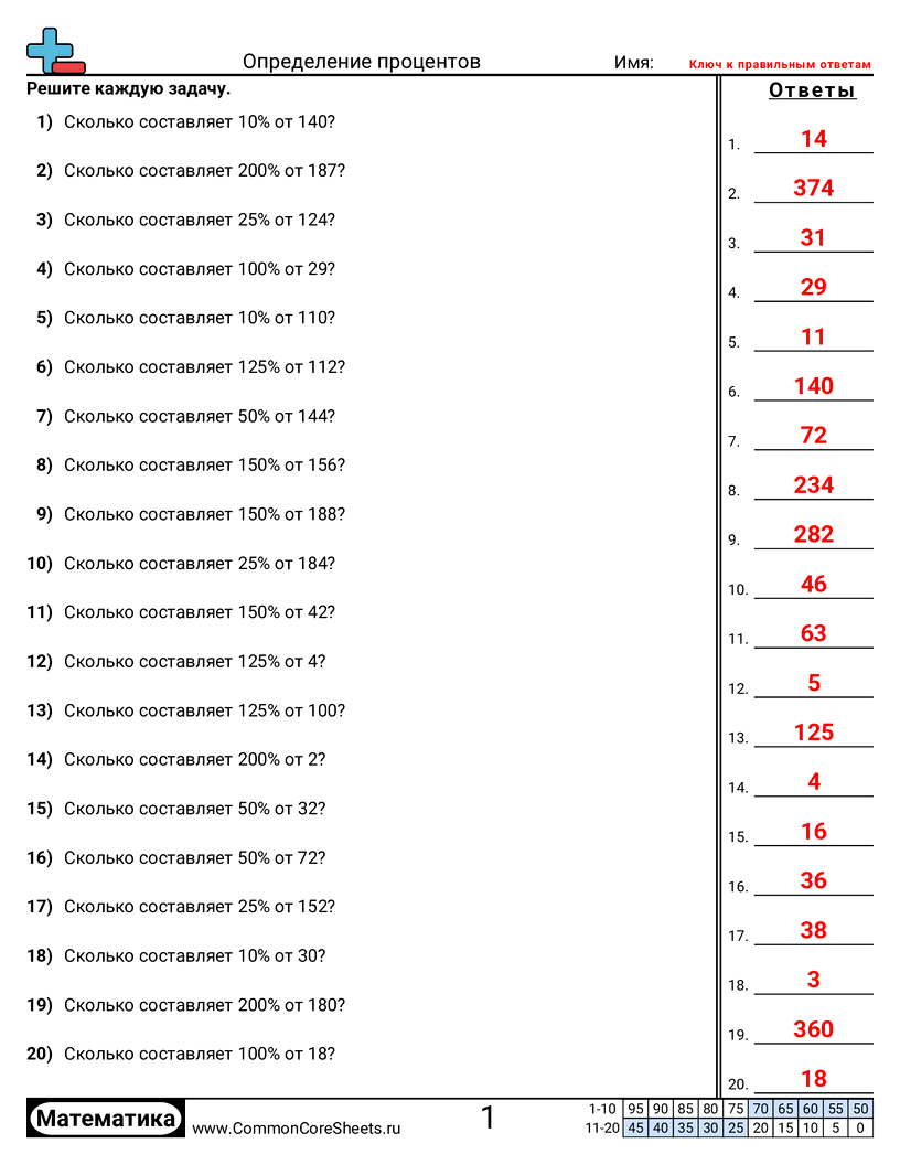 Рабочие Листы с Процентами - нахождение-процентов worksheet