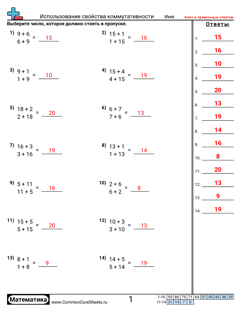 Рабочий Лист с Законами Вычисления - Использование свойства коммутативности worksheet
