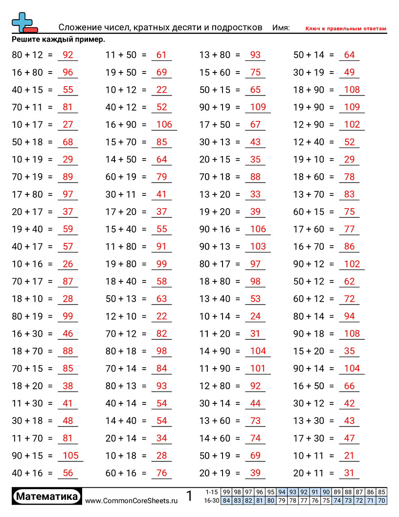 Рабочие Листы на Сложение - Прибавление 2 worksheet