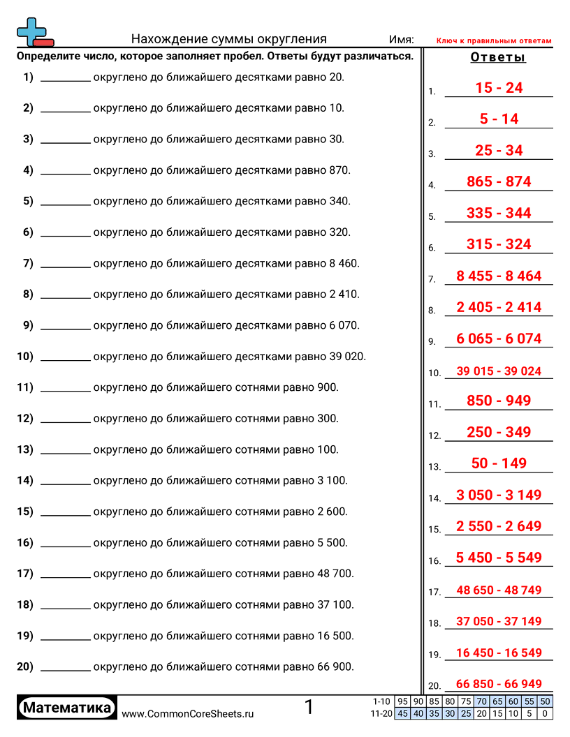 Рабочие Листы на Округление - 829 worksheet