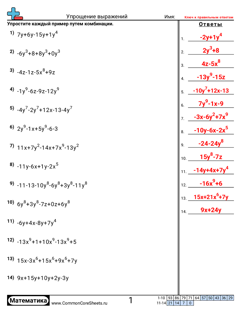 Рабочие Листы по Алгебре - упрощение-выражений worksheet