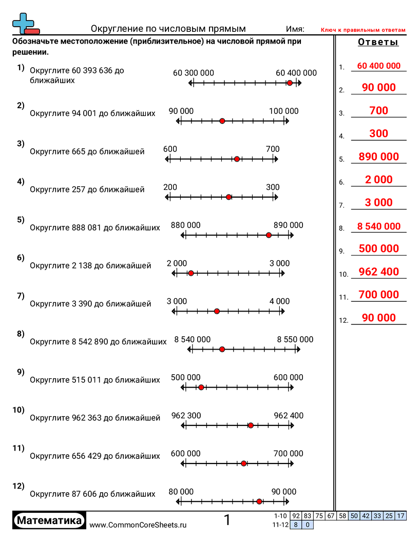 Рабочие Листы на Округление - округление-по-числовым-прямым worksheet