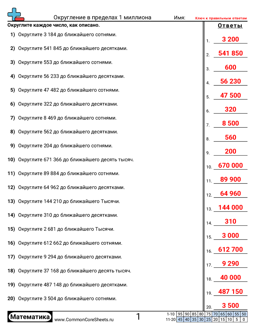 Рабочие Листы на Округление - округление-до-одного-миллиона worksheet