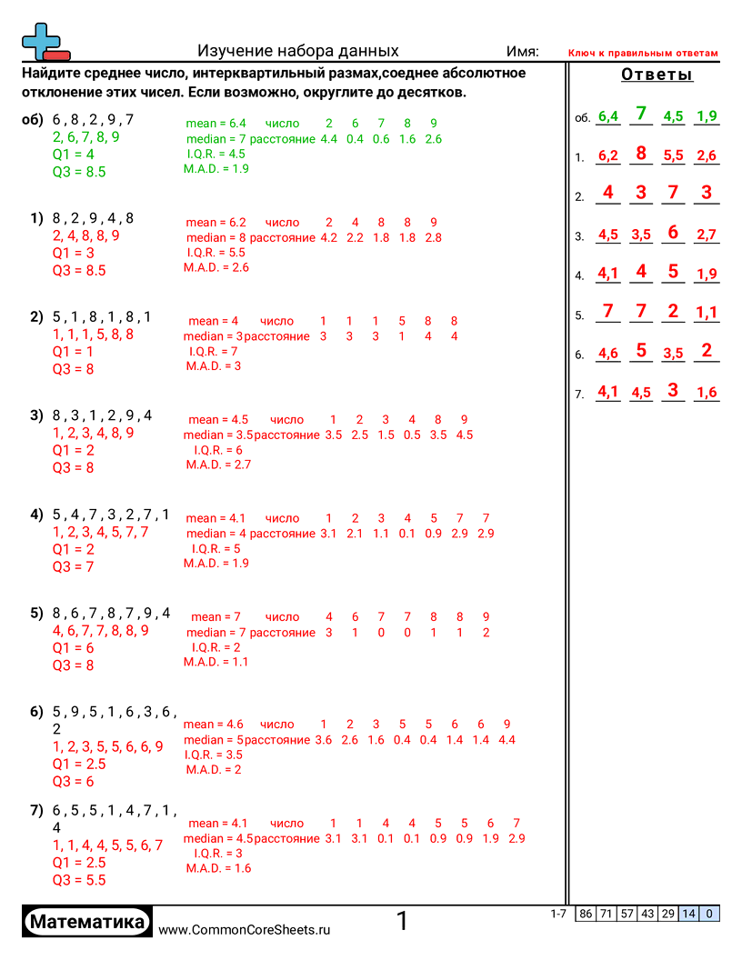 Рабочие Листы по статистике - изучение-набора-данных worksheet