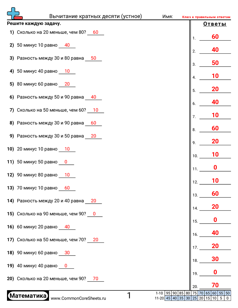 Рабочие Листы на Вычитание - вычитание-кратных-десяти-устное worksheet