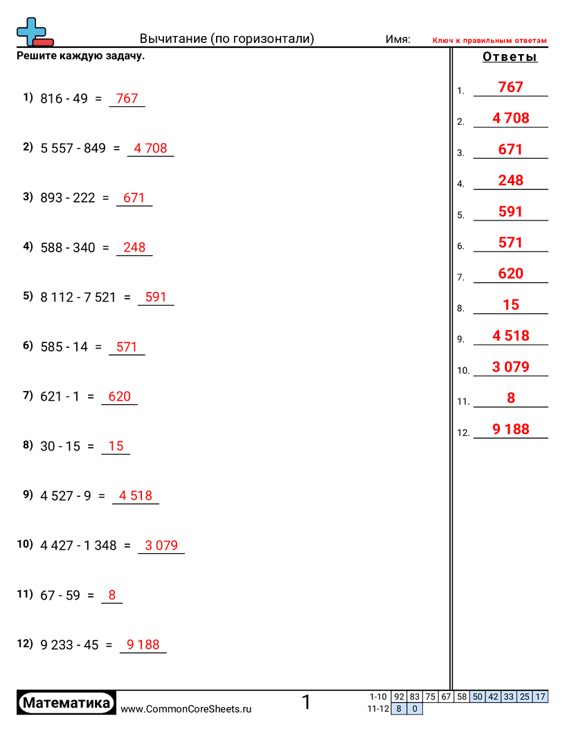 Рабочие Листы на Вычитание - 878 worksheet