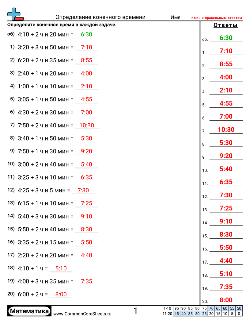 Рабочие Листы на Тему Время - только-время worksheet