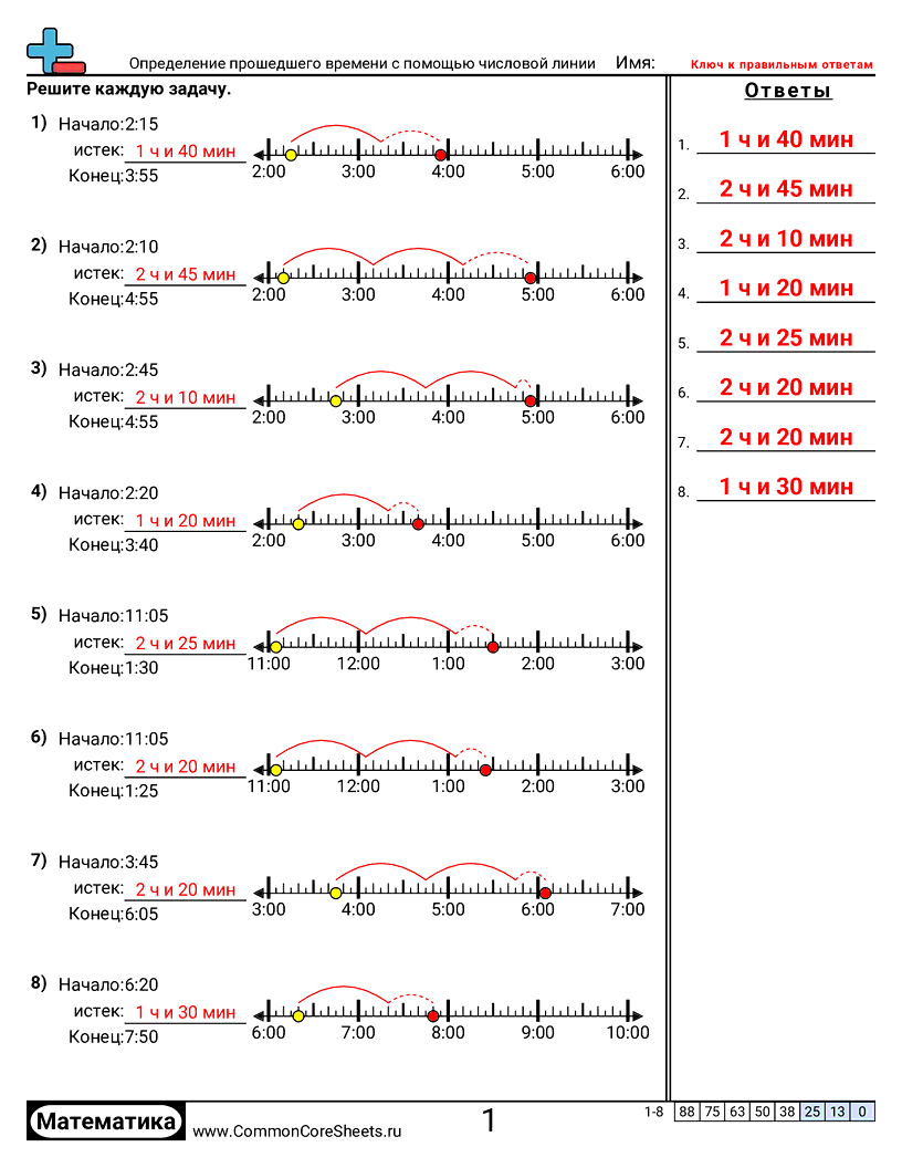 Рабочие Листы на Тему Время - 919 worksheet
