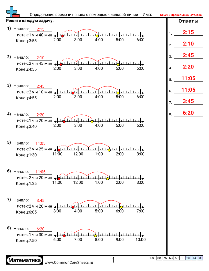 Рабочие Листы на Тему Время - 924 worksheet