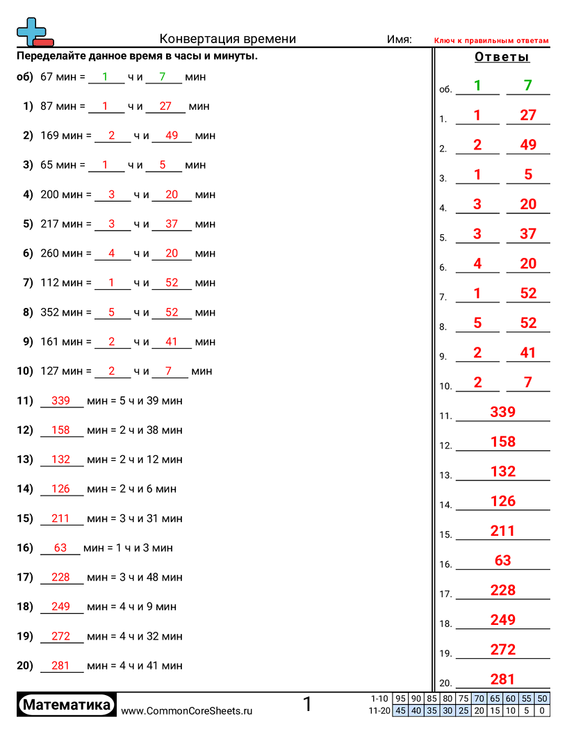 Рабочие Листы на Тему Время - конвертация-времени worksheet