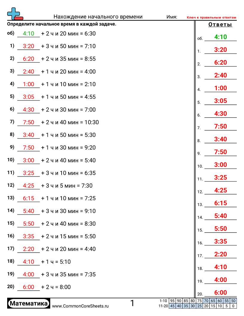 Рабочие Листы на Тему Время - только-время worksheet