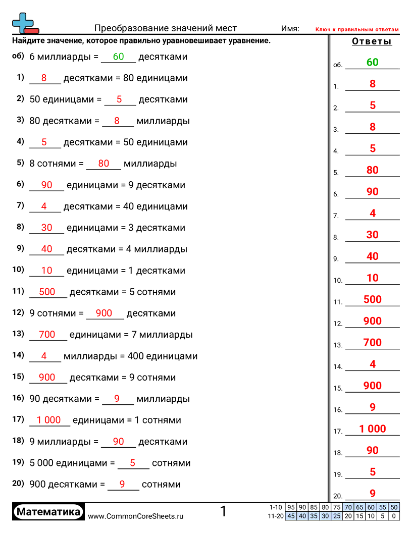 Разряд и Вес Разряда - 947 worksheet