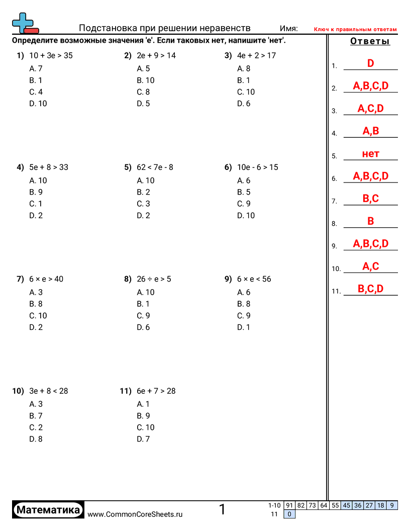 Рабочие Листы по Алгебре - решение-методом-подстановки worksheet