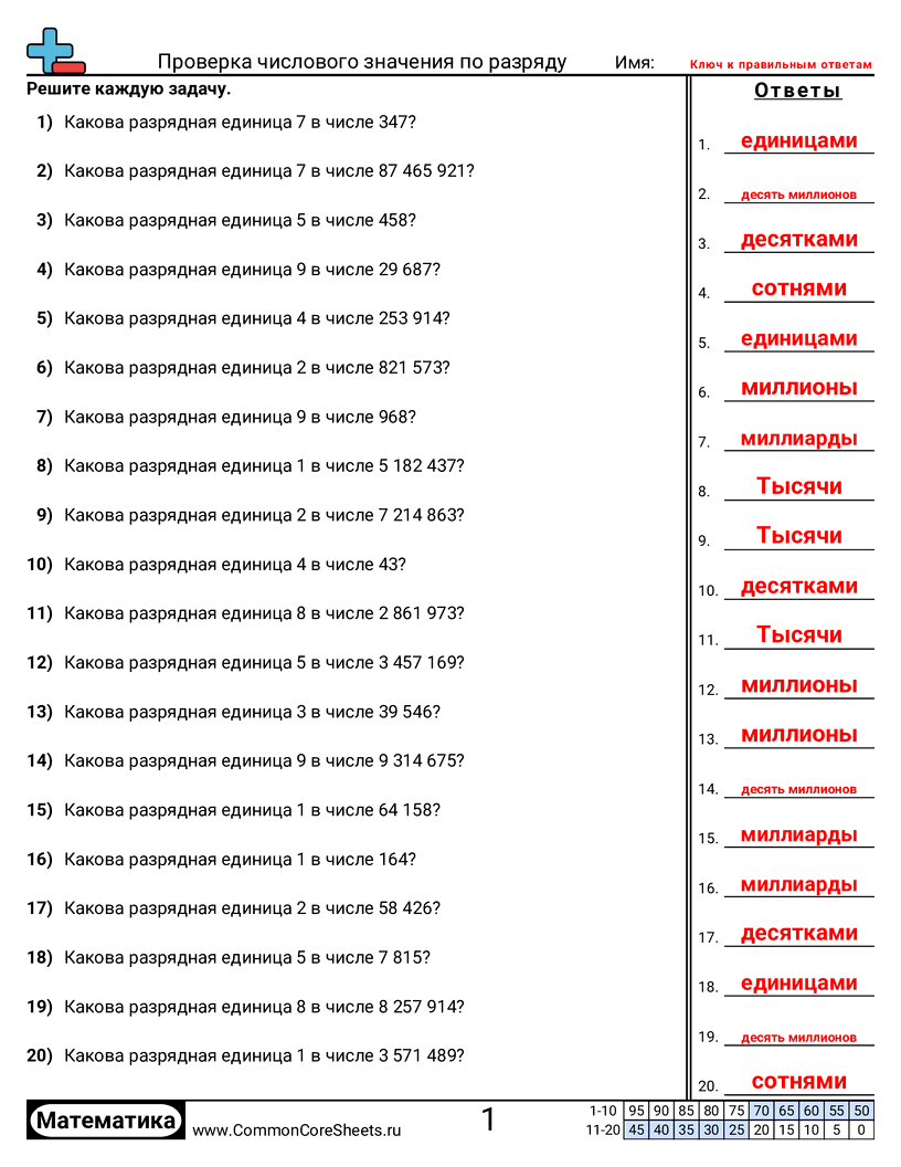 Разряд и Вес Разряда - 959 worksheet