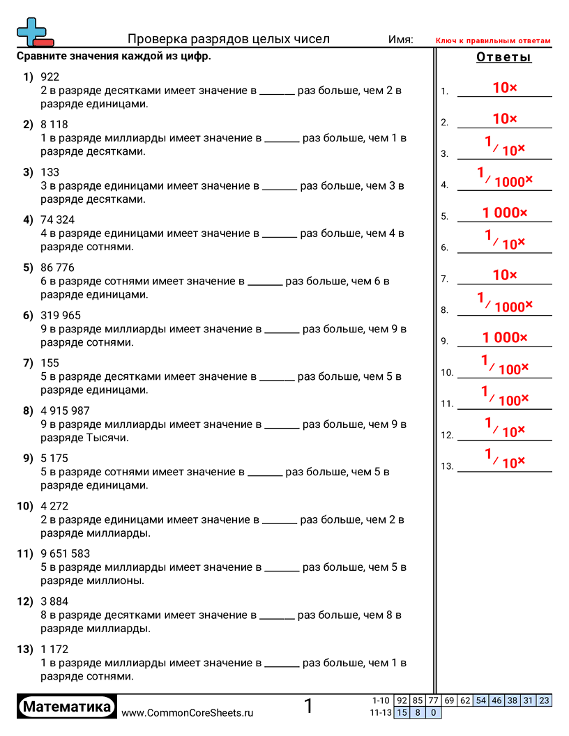 Разряд и Вес Разряда - 962 worksheet