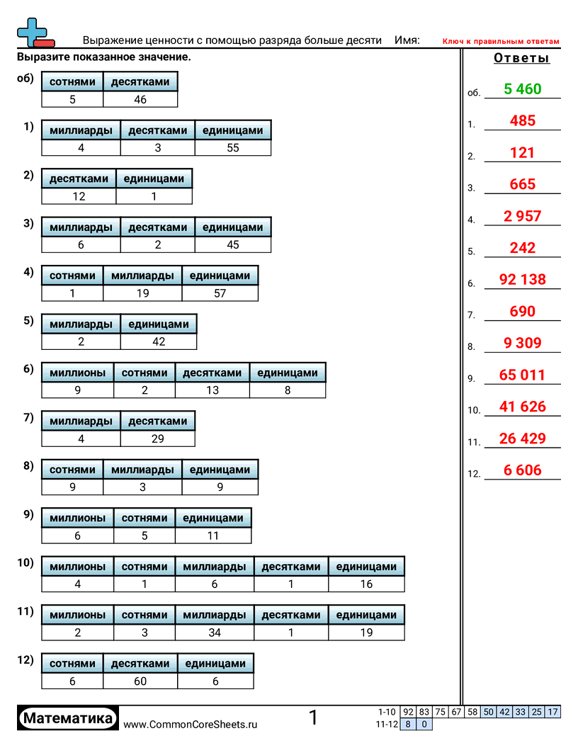 Разряд и Вес Разряда - 963 worksheet