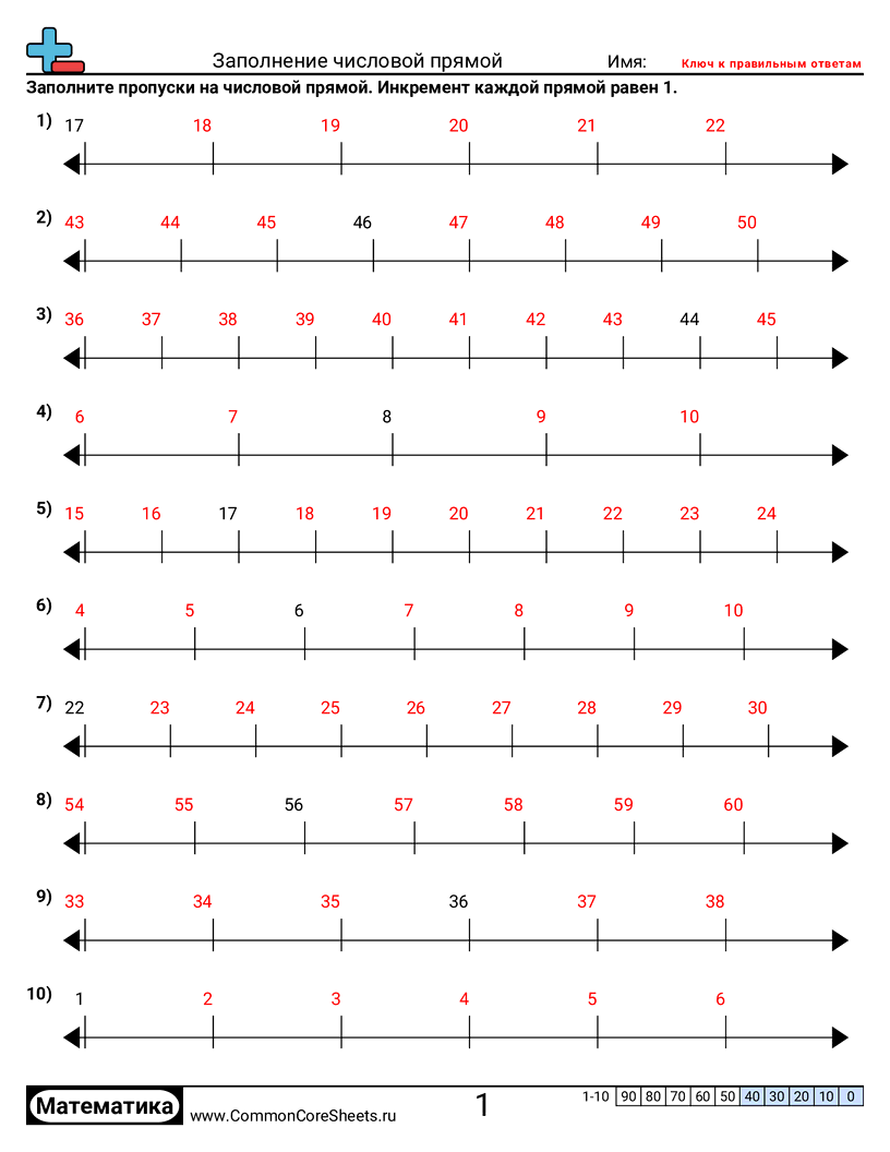Разряд и Вес Разряда - заполнение-числовой-прямой worksheet