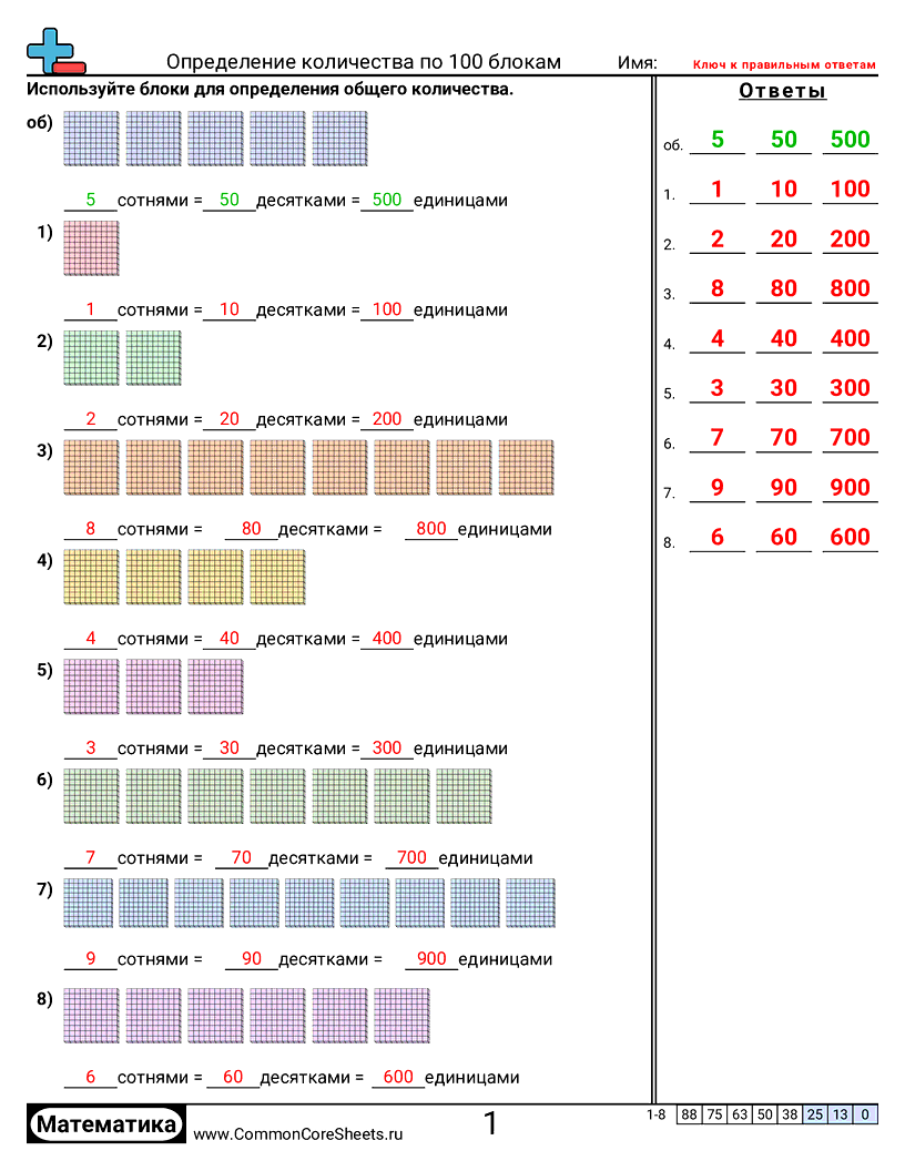 Разряд и Вес Разряда - 972 worksheet