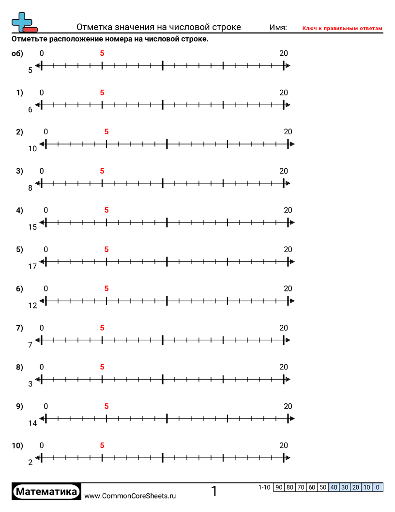 Разряд и Вес Разряда - 976 worksheet