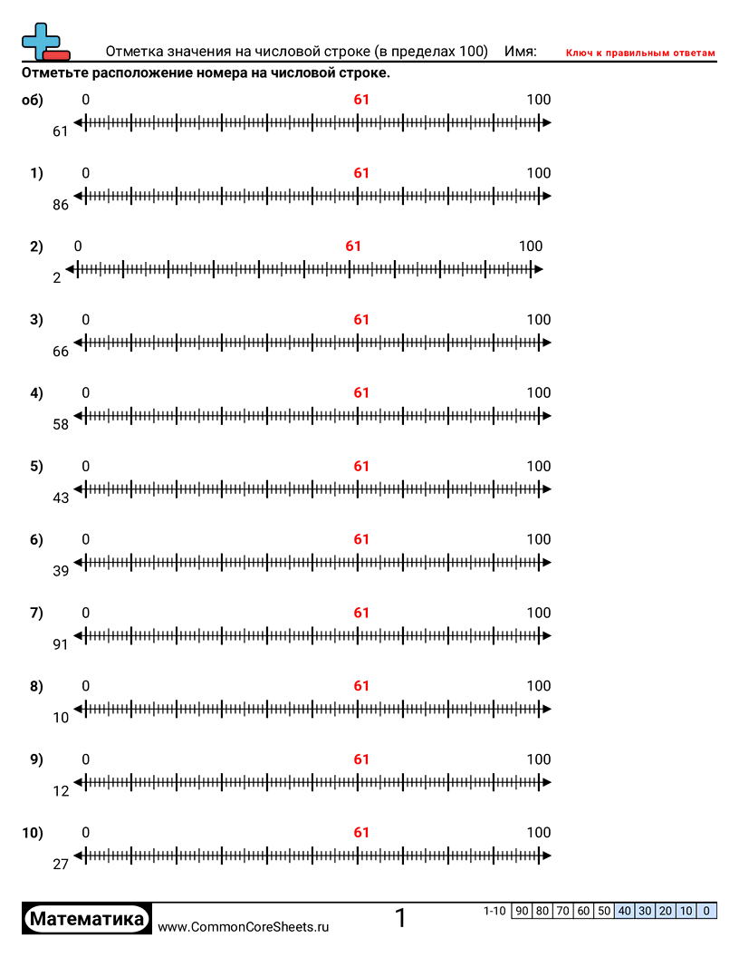 Разряд и Вес Разряда - 977 worksheet