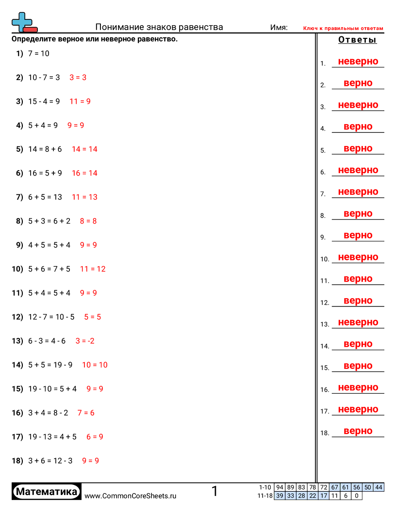 Разряд и Вес Разряда - понимание-равенств-верно-или-неверно worksheet