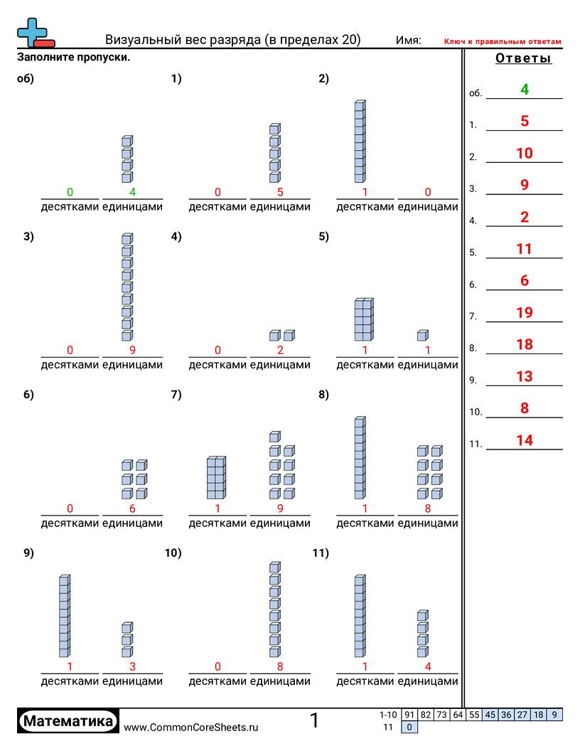 Разряд и Вес Разряда - визуальный-показатель-разряда-менее-20 worksheet