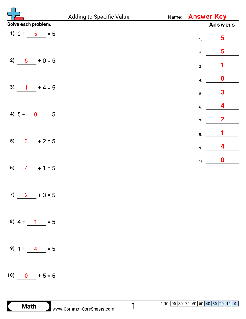 Related worksheet