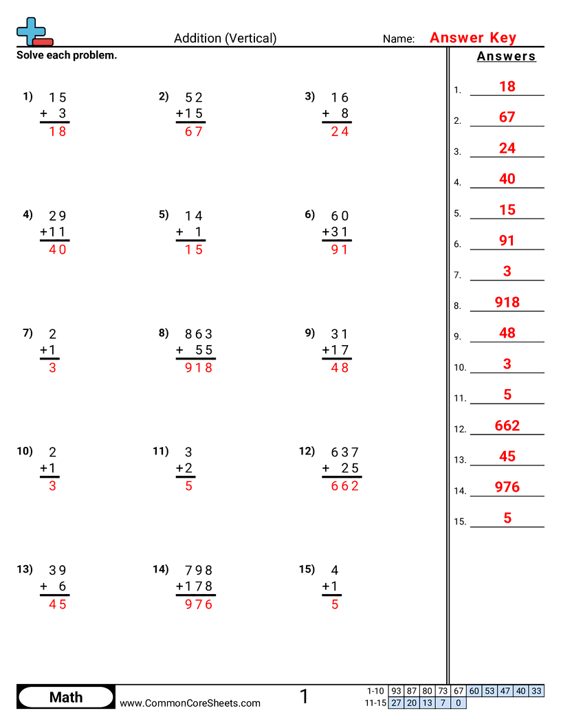 Related worksheet