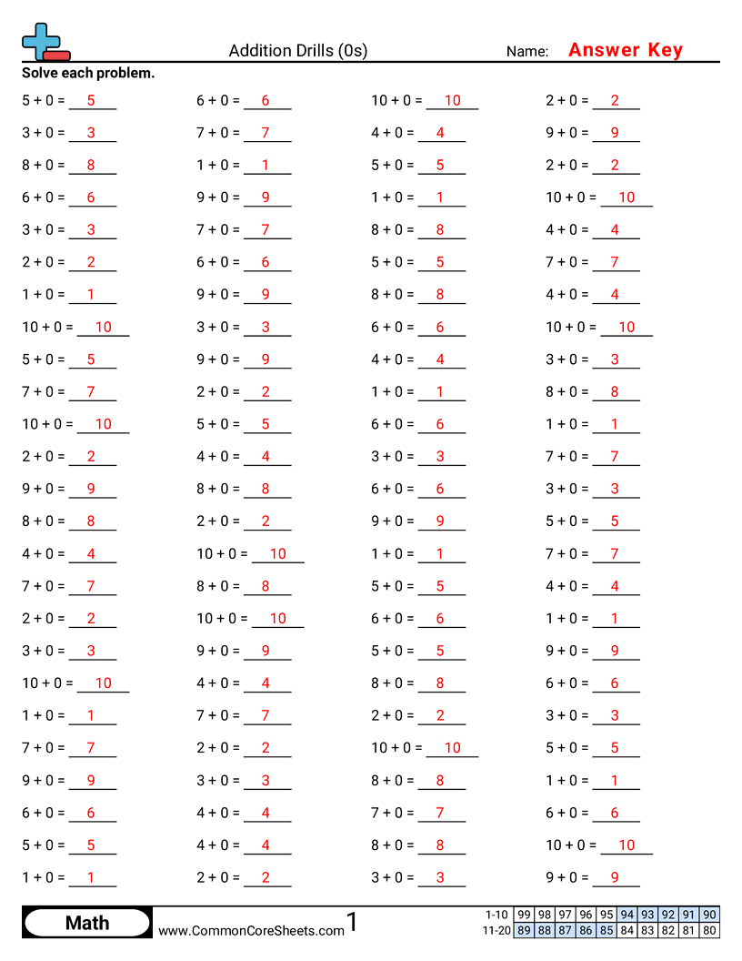 Related worksheet