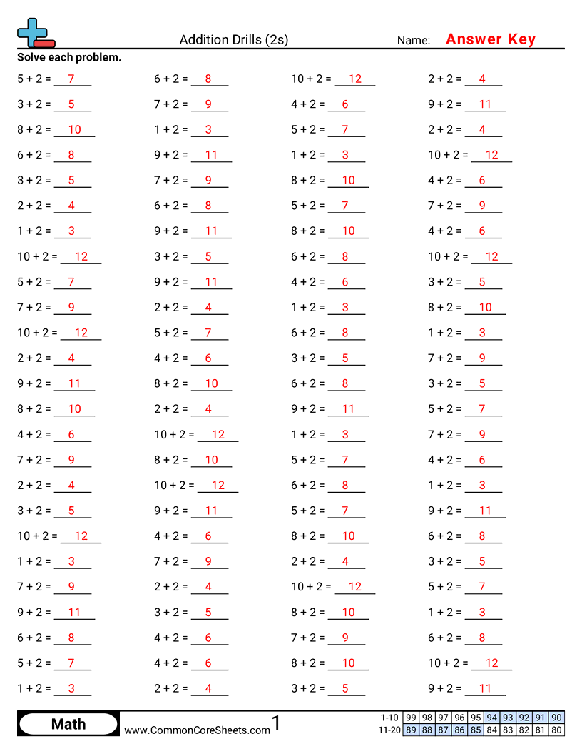 Related worksheet