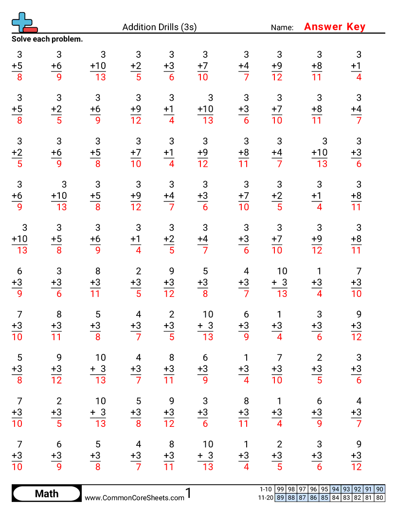 Related worksheet