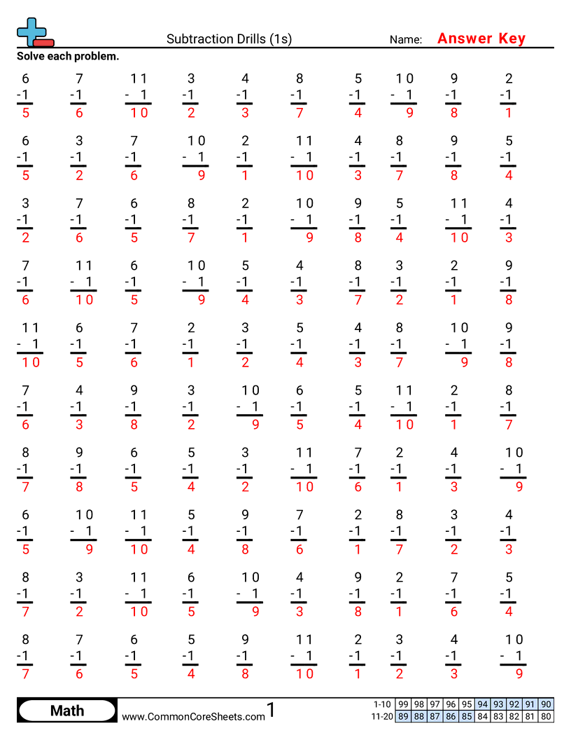 Related worksheet