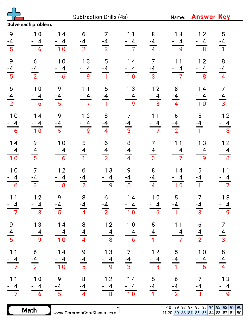Related worksheet