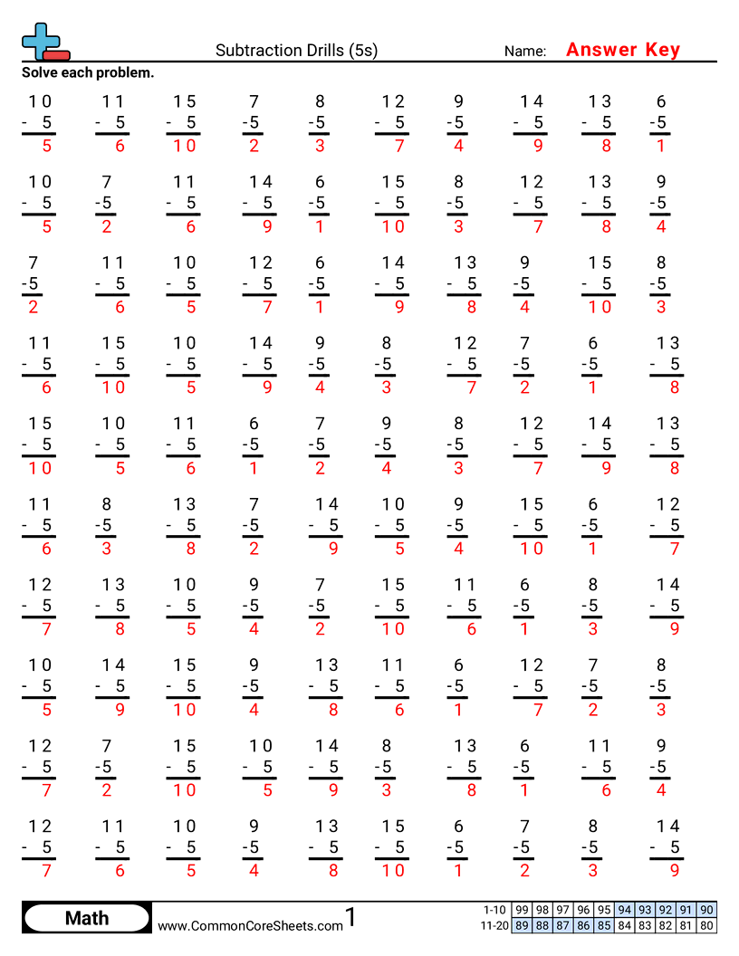 Related worksheet