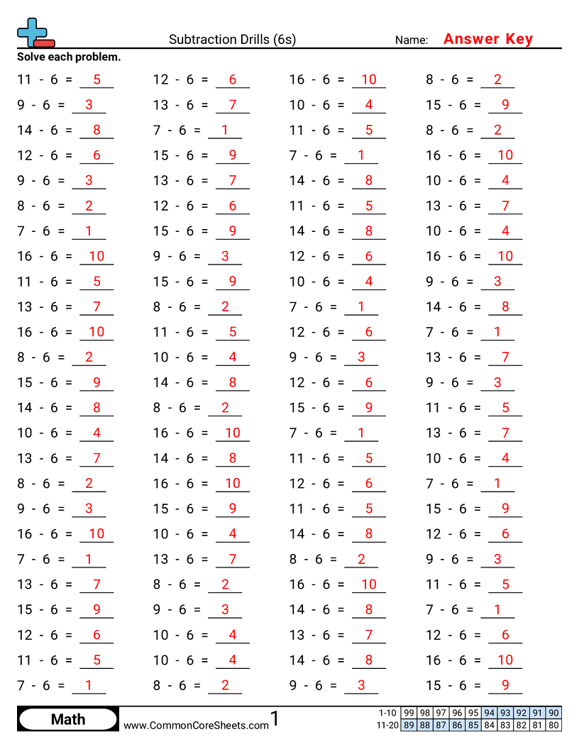 Related worksheet