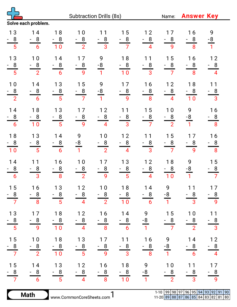 Related worksheet
