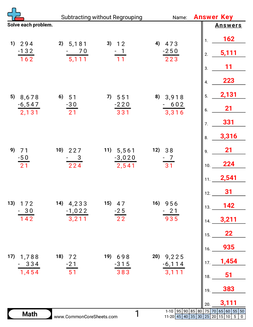 Related worksheet