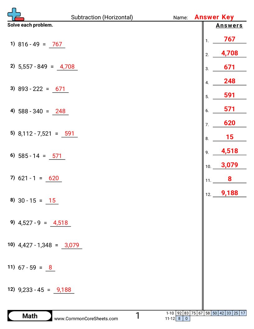 Related worksheet