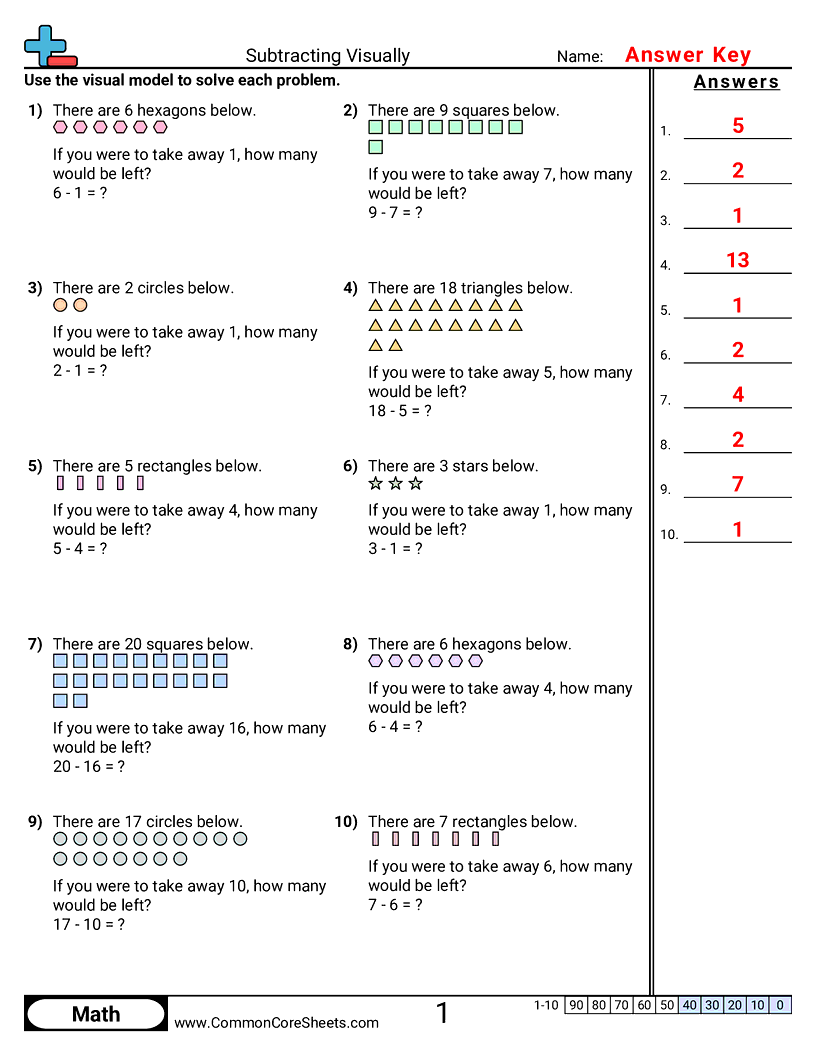 Related worksheet